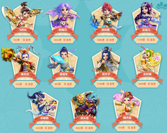 发展模式 发展模式