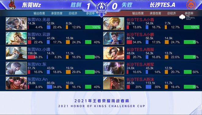 在青少年网 在青少年网