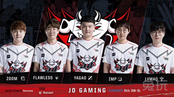 引入与监管 引入与监管